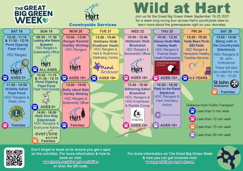 Infographic showing the series of events. Can be found in text form at www.hart.gov.uk/countryside-events-booking-form